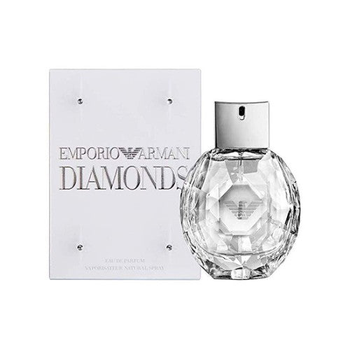 Buy Fragrance and Perfume Online from Canada No 1 Perfume Store